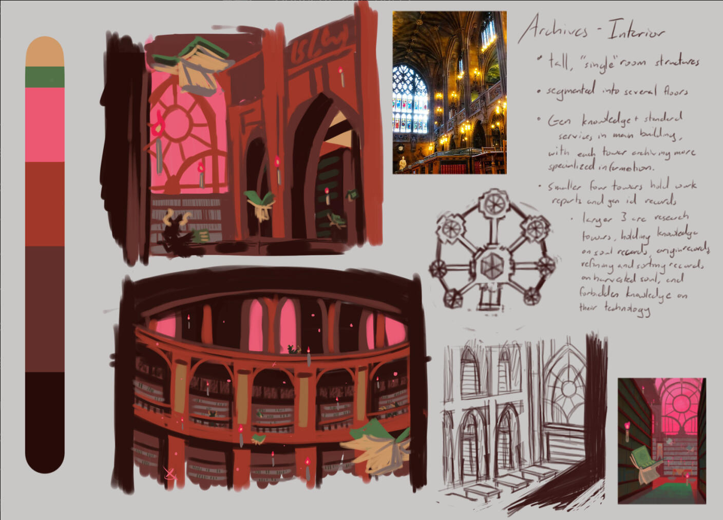 Environment Concept Sketch Environment Concept Sketch