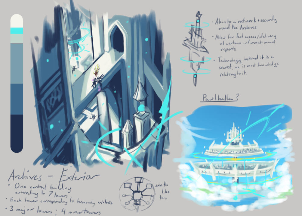 Environment Concept Sketch