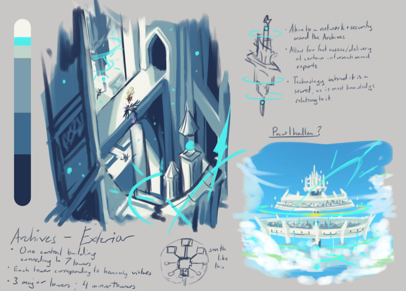 Environment Concept Sketch Environment Concept Sketch